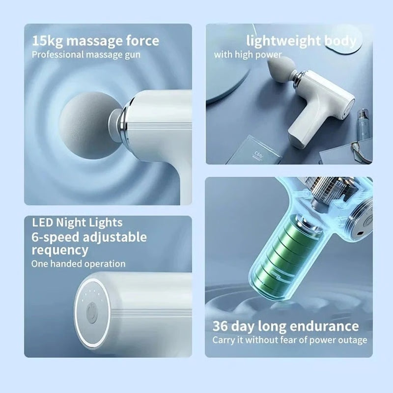 Professional Deep Tissue Recovery Device