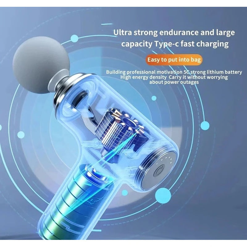 Professional Deep Tissue Recovery Device