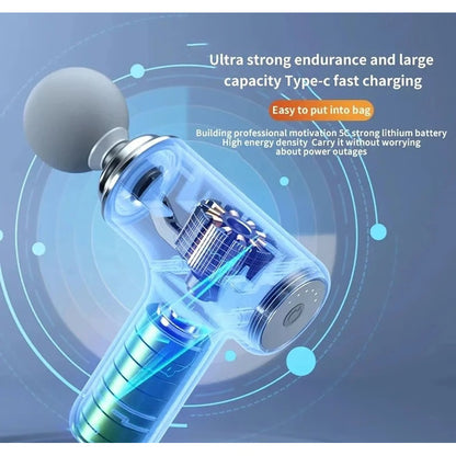 Professional Deep Tissue Recovery Device