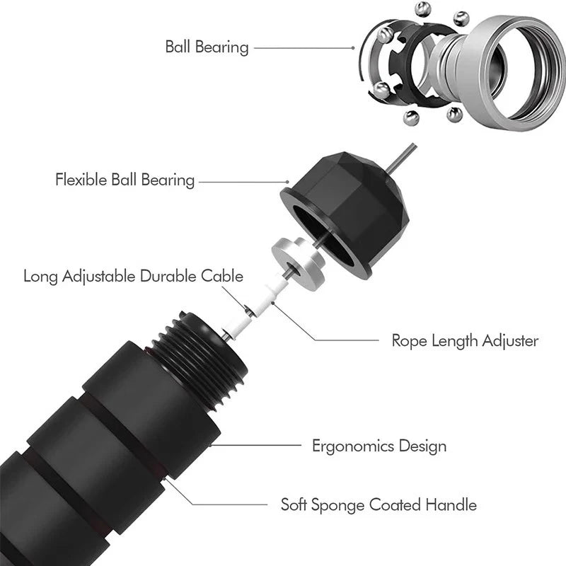 Adjustable Jump Rope