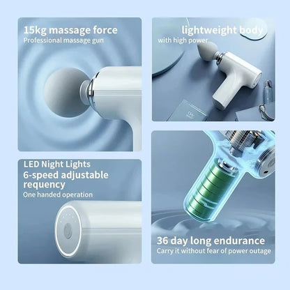 Professional Deep Tissue Recovery Device